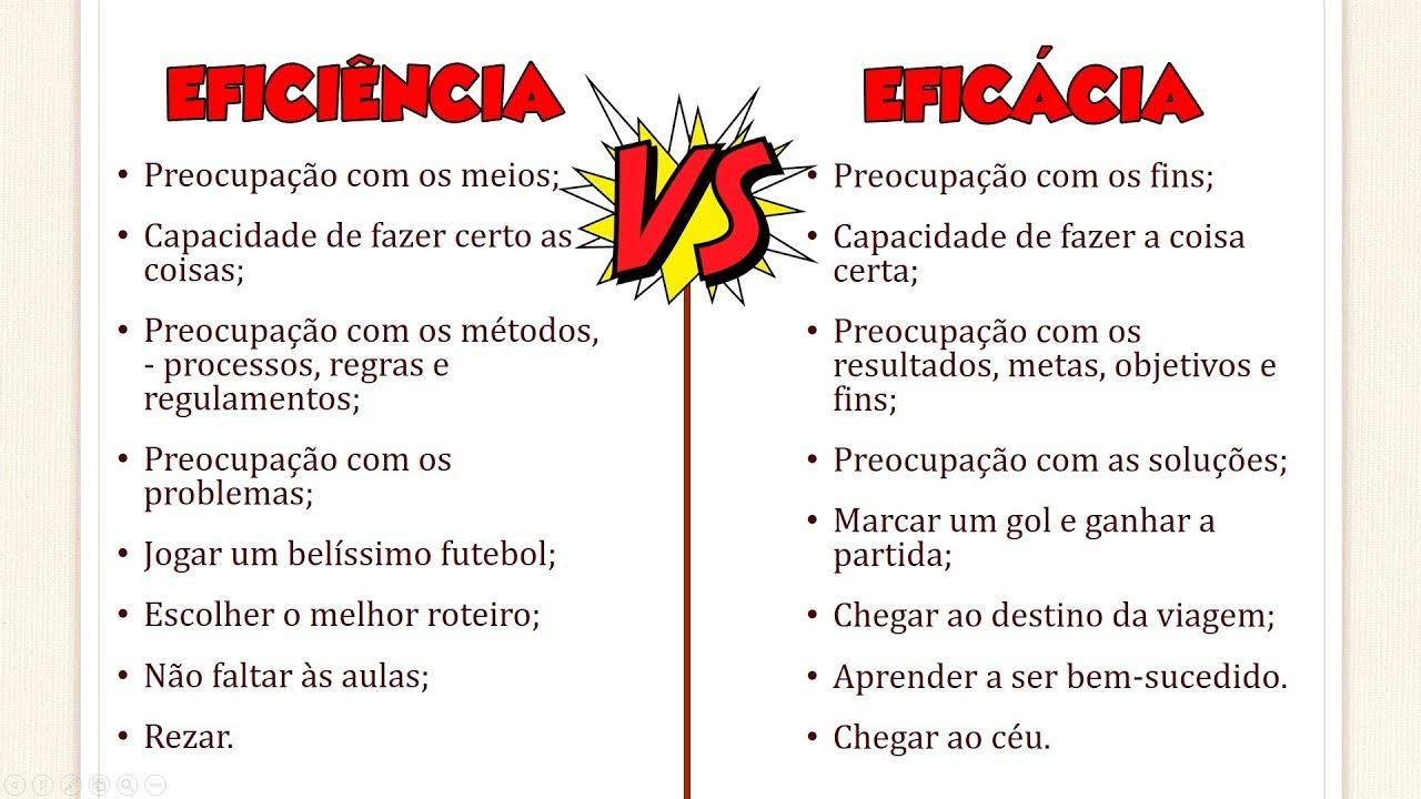 Aumente sua ⁣eficiência com aplicativos de organização